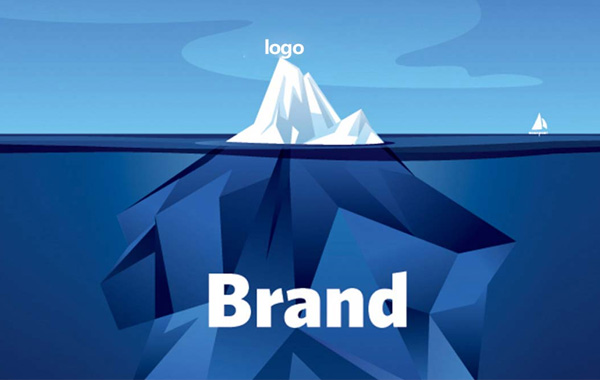 進(jìn)行品牌策劃需要注意哪些關(guān)鍵要素？